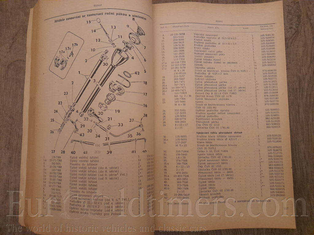 Katalog náhradních dílů Škoda 1964 