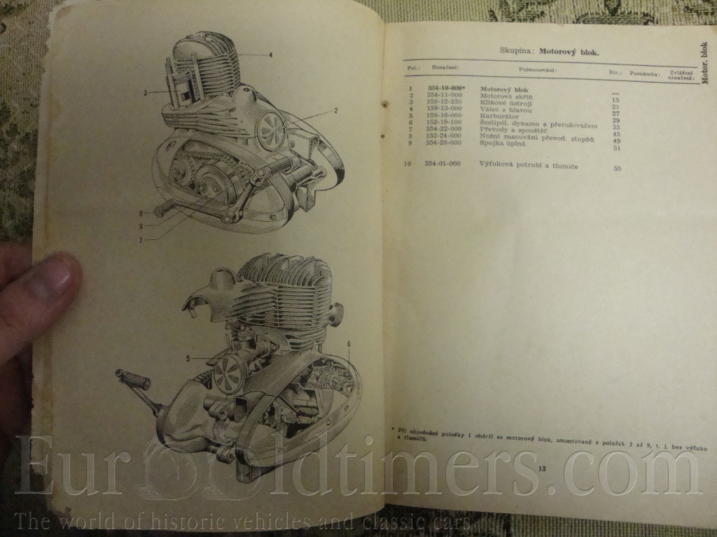 Jawa ČZ 350 katalog nahradnich dílu orig