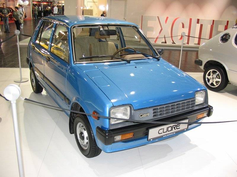 Кондиционеры daihatsu 9