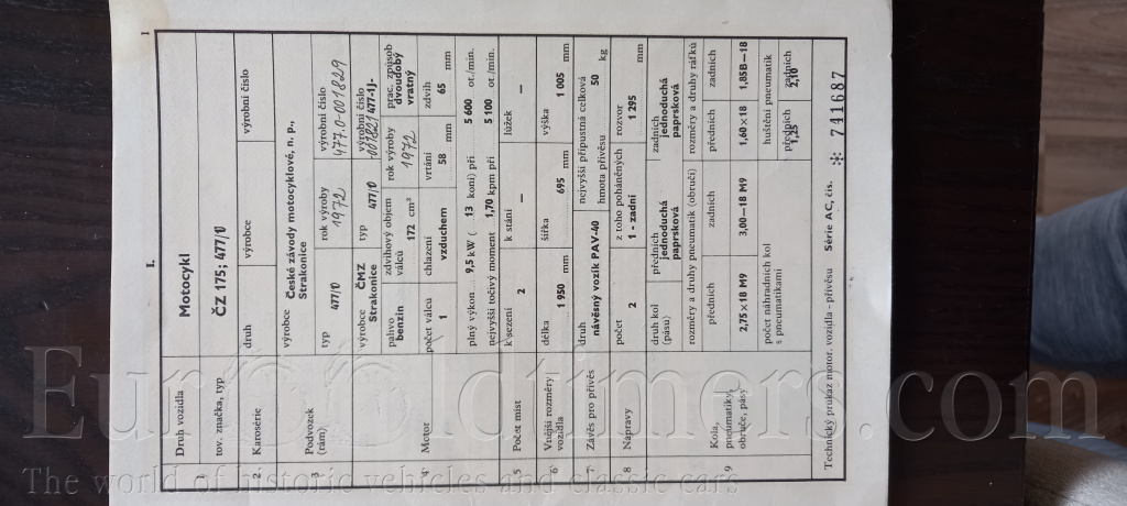ČZ 175 r.v.1972 s SPZ a doklady