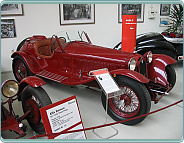 (1934) Alfa Romeo 8C 2600 MM