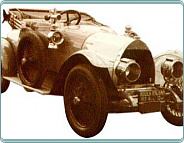 (1912) Aquila Italiana 15/25 HP