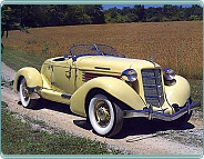 (1935) Auburn 851 Speedster Supercharged