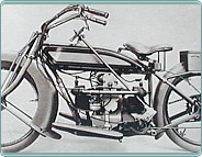 (1919) Puch MM