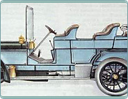 (1906) NW typ J 5878ccm