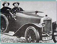 (1913) Premier 1014ccm