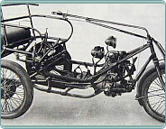 (1908) Walter C2 (1020ccm)