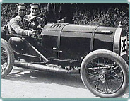 (1921) Bugatti typ 13 (1496ccm)