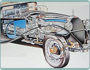 (1930) Bugatti Royale 41 (12763ccm)