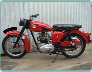 (1959) BSA C15 250 ccm