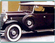 (1929-32) Fiat 514 (1438ccm)