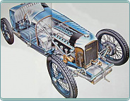 (1926) Amilcar C6 (1094ccm)