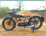 (1934) Excelsior Empire 150 ccm