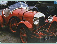 (1926) Amilcar CGSS 985ccm