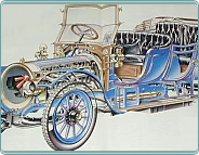 (1909) Delaunay-Belleville F6 (5521ccm)