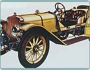 (1909) Corbin Cannoball 4430ccm