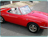 (1971) Fiat 850 spider