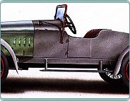 (1915) Biddle Roadster