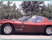 (1968) Bizzarrini GT 1900 Europa