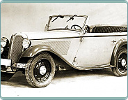 (1933) BMW 303