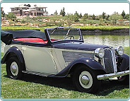 (1936) BMW 319 Cabriolet