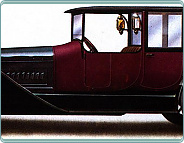 (1913) Brasier 30/60 CV