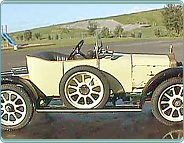 (1914) Calcott 10 HP