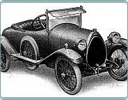 (1924) Crossley Bugatti