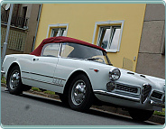 (1960) Alfa Romeo 2000 Spider 