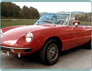 (1972) Alfa Romeo Spider Veloce 1948ccm