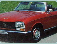 (1970-75) Peugeot 304 Cabriolet 1288ccm