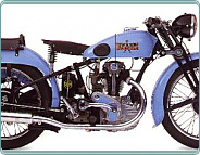 (1937) Bianchi ES250-1 250ccm