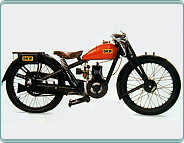 (1931) DKW Luxus 198-208ccm