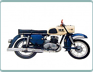 (1956-73) MZ ES250-2 Trophy 243ccm