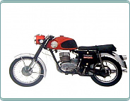 (1969-73) MZ ETS250 Trophy Sport 243ccm