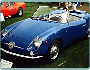 (1960) Abarth 750 Spider Zagato