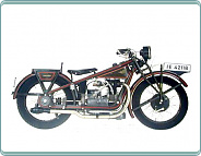 (1928) Wanderer K 500ccm