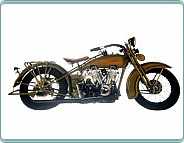 (1928) Harley-Davidson JD28 1213ccm