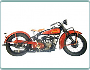 (1928) Indian Scout 750ccm