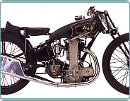 (1930) AJS R7 349