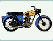 (1958) BSA C15 249ccm