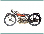 (1925) Dunelt Model K 250ccm