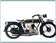 (1925) Sunbeam Model 5 - 499ccm