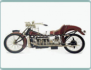 (1912) Wilkinson TMC 848ccm