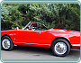 (1955-65) Alfa Romeo Giulietta Spider 1290ccm