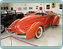 (1935) Auburn 851 Speedster Boattail