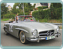 (1955-63) Mercedes-Benz 190 SL W121