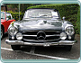 (1955-63) Mercedes-Benz 190 SL W121