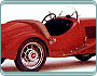 (1933-34) Fiat 508 S Balilla Sport 995ccm