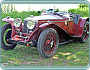 (1935) Riley Imp